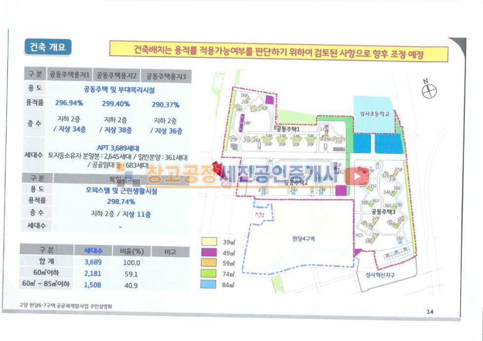 경기 고양덕양구 성사동 건물 리모델링 완료, 수익용 빌딩, 고양시청 근접, 고양시 시내권 매매 매물번호 12085 사진 2
